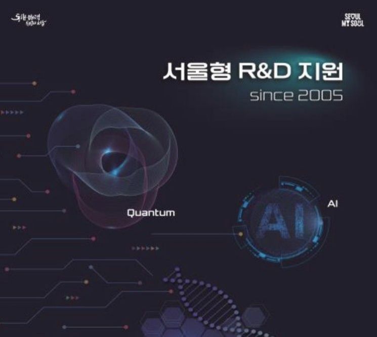 Seoul to Invest 29.4 Billion Won to Foster AI and Biotechnology Innovation Companies