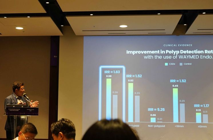 웨이센, APEC 보건·경제 고위급회의서 'AI 내시경' 성과 공유