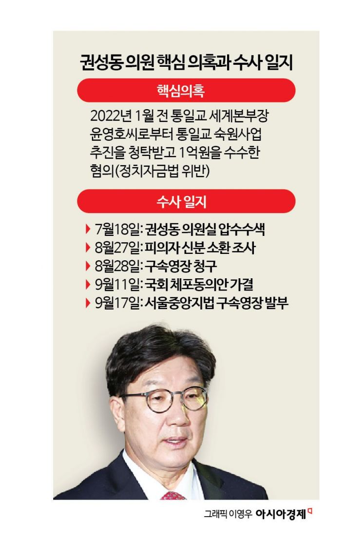 ‘통일교 청탁 의혹’ 특검 수사 속도…권성동 구속·한학자 자진 출석