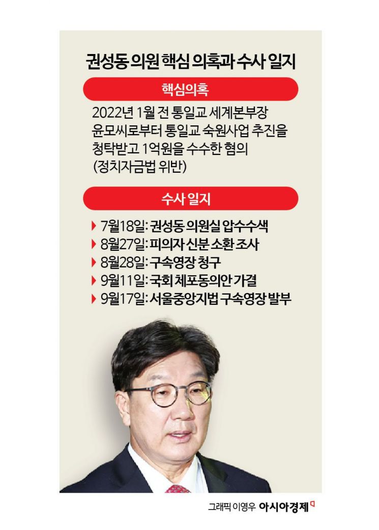 '정교유착' 한학자·권성동 서울구치소 수감 유지…법원, 구속적부심 기각