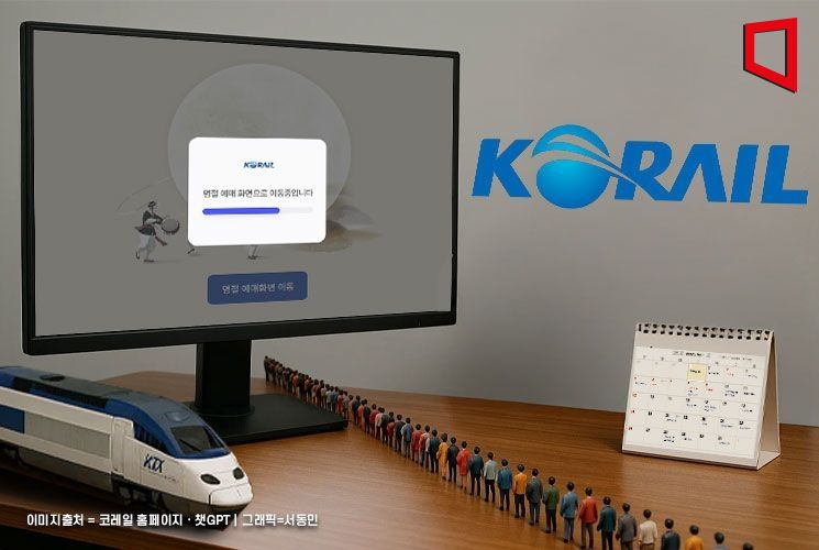 먹통된 추석 기차표 예매