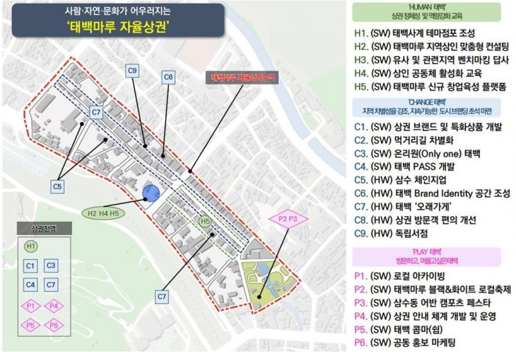 태백시, 중기부 '2026년 상권활성화사업' 최종 선정