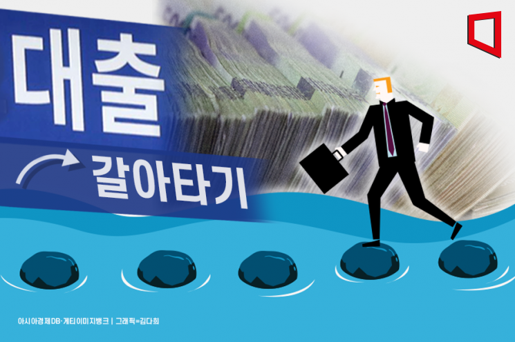 Resumption of Suspended Mortgage Refinancing: Will Refinancing Loans Gain Momentum?