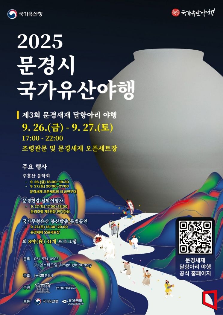 달빛 아래 달항아리, 문경새재가 깨어난다