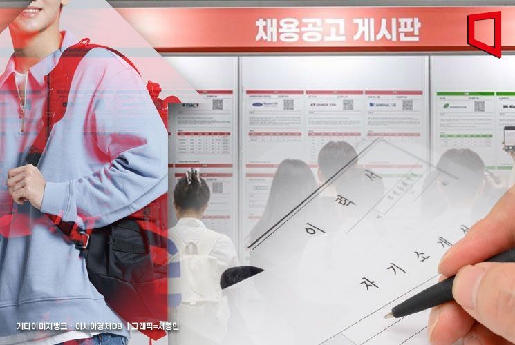 President Lee Emphasizes 'Support for Youth'... Major Conglomerates Announce Expanded Youth Recruitment (Comprehensive)