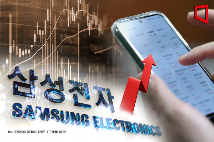 "People's Stock" Samsung Electronics Reclaims 80,000 Mark... "100,000 Is Next"