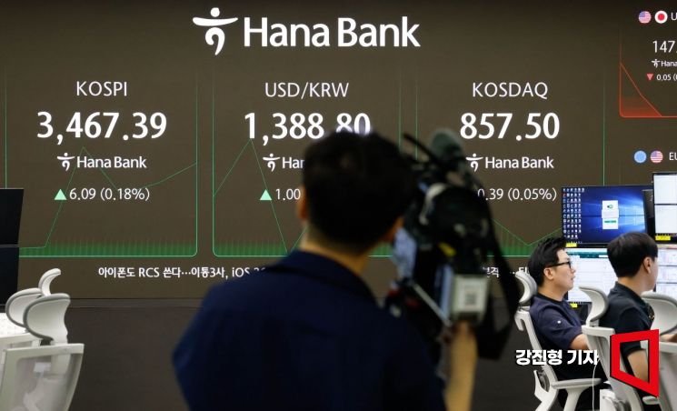 코스피 지수가 전 거래일 대비 0.07포인트 내린 3461.23에 개장한 19일 서울 중구 하나은행 본점 딜링룸에서 딜러들이 업무를 보고 있다. 이날 코스닥 지수는 전 거래일 대비 0.97포인트 오른 858.08에 거래를 시작했다. 2025.9.19 강진형 기자