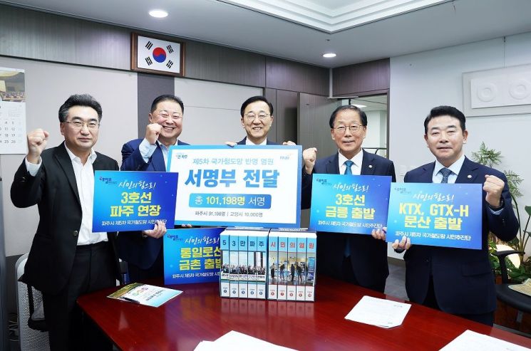 Mayor Kim Kyungil: "Line 3 and KTX Extension Must Be Included in the National Railway Network Construction Plan"