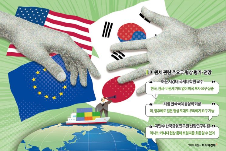 관세 청구서 받아들인 한·일·EU…"멕시코·캐나다는 고관세 어려워"[탈세계화? 新질서!]⑤