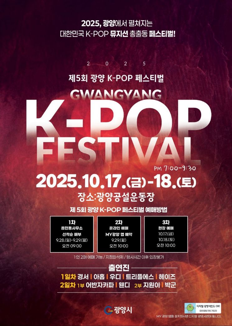 제5회 광양 K-POP 페스티벌 포스터.
