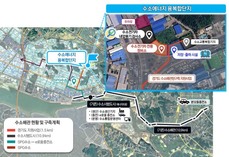 안산 원시동에 '수소에너지 융복합단지' 조성된다