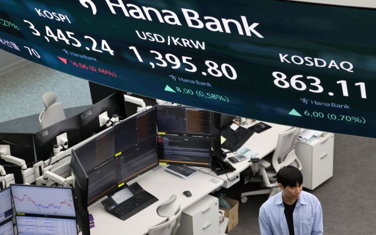 [마켓 ING]3400선 올라선 코스피, 추가매수 VS 차익실현 