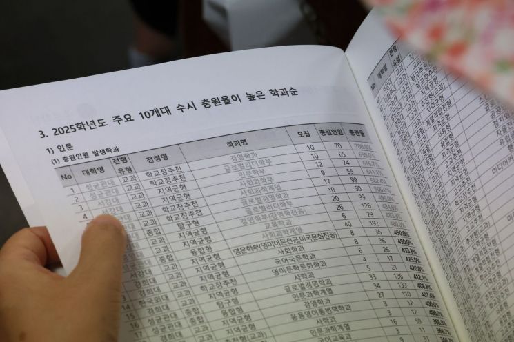 27일 서울 강남구 대치동 종로학원에서 열린 '2026 수시, 정시 대학 선택전략 특집 설명회'에 참석한 학부모와 학생들이 자료를 살펴보고 있다. 연합뉴스