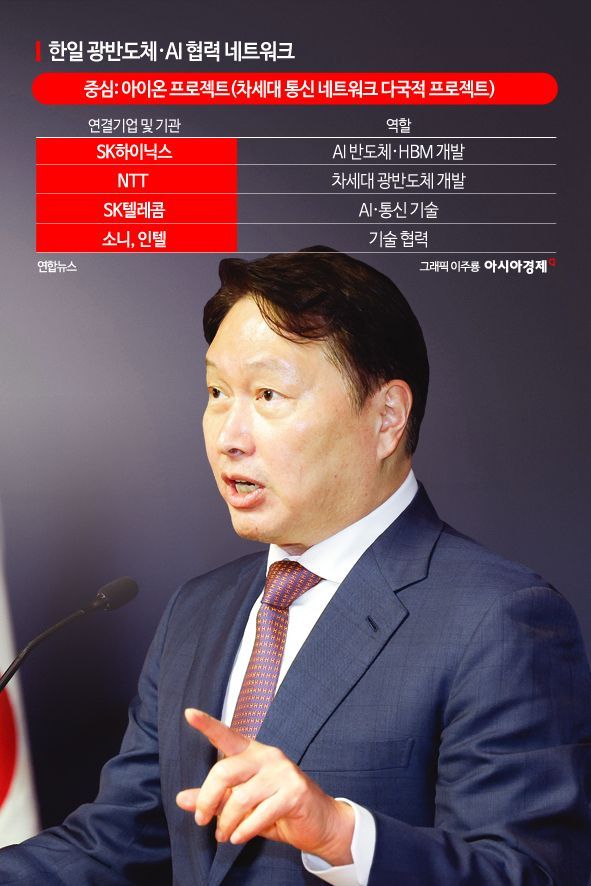 최태원 미일 종횡무진…"일본과 光통신용 반도체 공동개발" 첫 언급