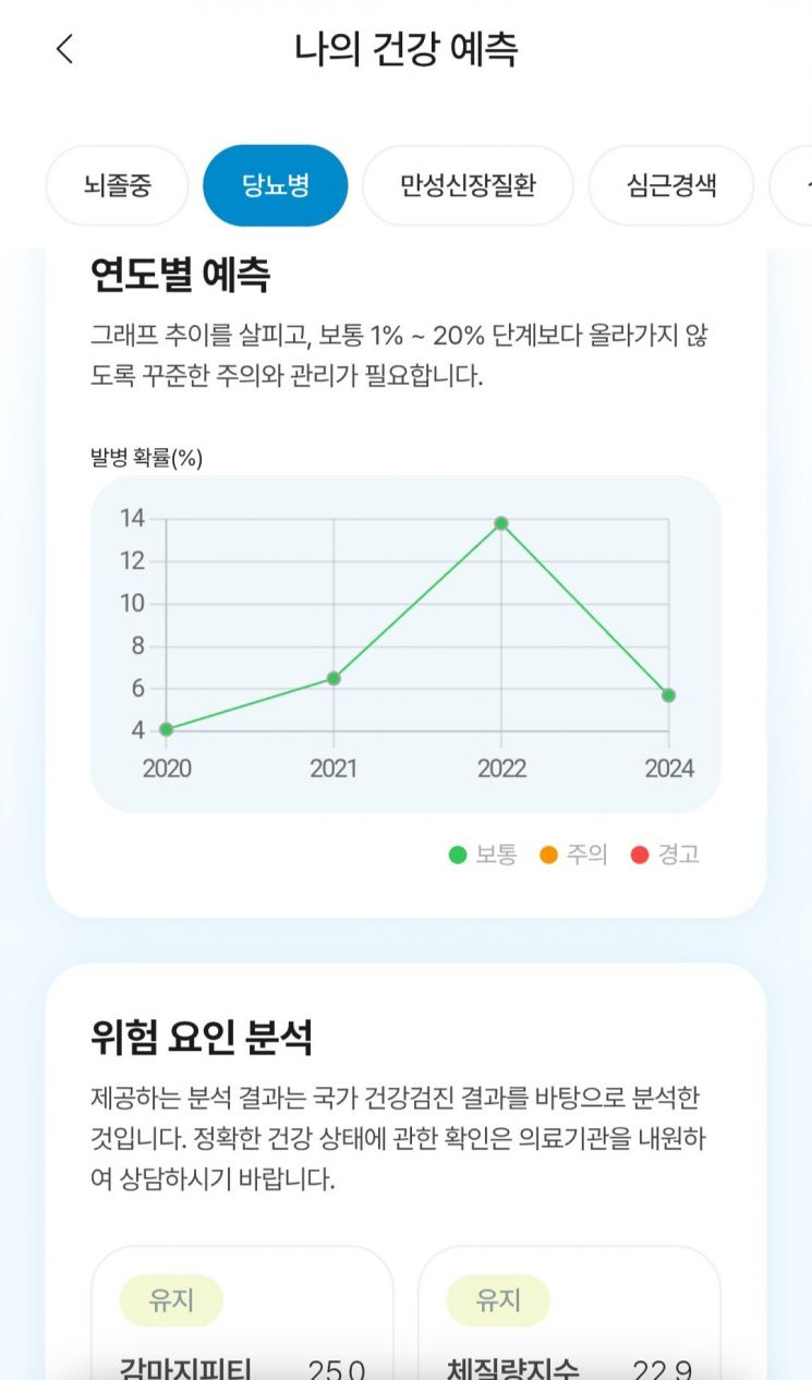 뱅크다이어리 앱 중 건강예측 메뉴.