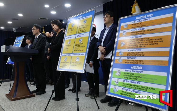 윤창렬 국무조정실장이 22일 서울 종로구 정부서울청사에서 열린 국민주권정부 청년정책 추진방향에 대해 부처합동브리핑을 하고 있다.