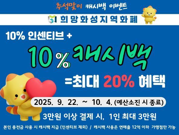 화성시, 추석 앞두고 지역화폐 캐시백 10% 추가 지급