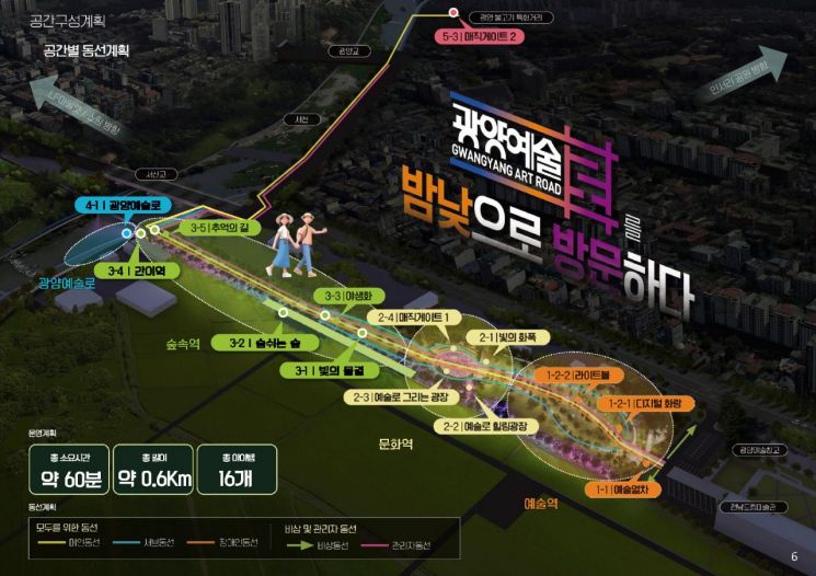 광양시, 철도 유휴부지 활용사업 공모 최종 선정