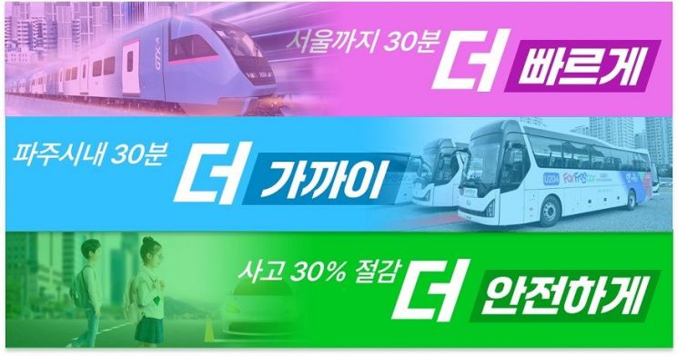 '파주 교통비전 30·30·30' 슬로건. 파주시 제공