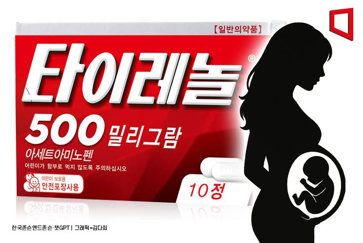 트럼프 '자폐 위험' 발언 후폭풍… 타이레놀 제조사 7% 급락