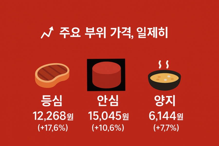 챗GPT 생성 이미지.