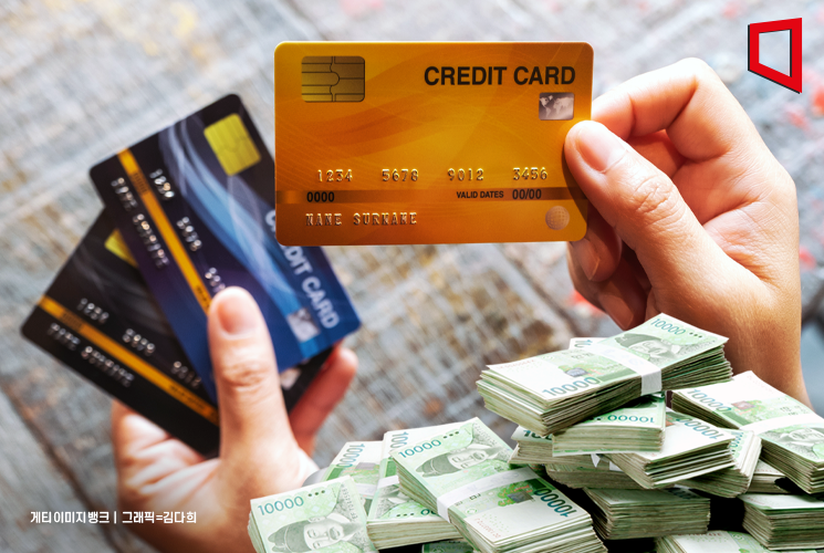 카드론 잔액 석달 연속 감소… 가계대출 규제 영향