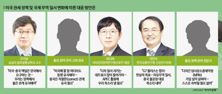 "한국 생존법은…동맹·분업 지속 및 G7플러스 가입"[탈세계화? 新질서!]⑪