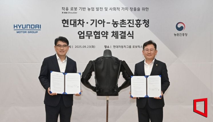 Hyundai Motor and Kia Ease Farmers' Burden with 'X-BL Shoulder'