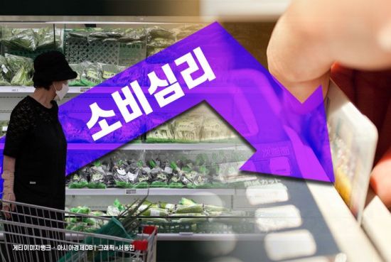 "중동 전쟁 여파" 소비심리 '뚝'…계엄 후 최대 낙폭