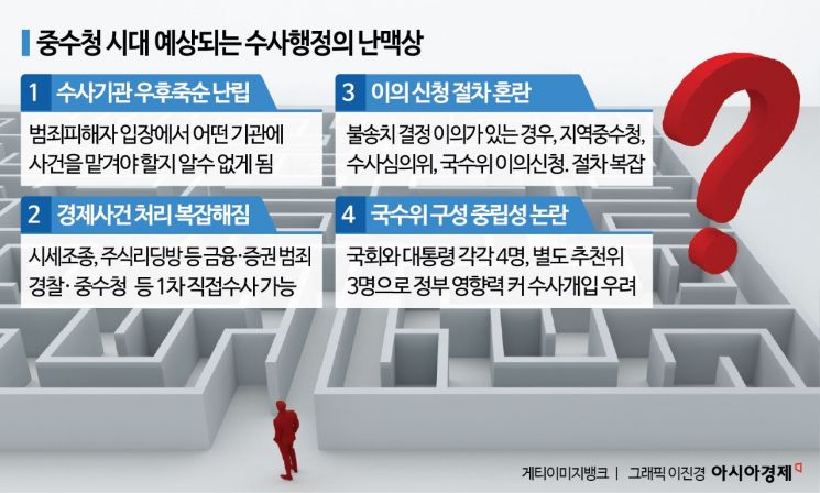  미로 같은 수사·기소·판결…사법 비용·시간만 는다[탐정이 된 고소인]⑤