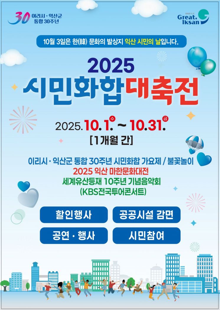 시민화합대축전 포스터. 익산시 제공