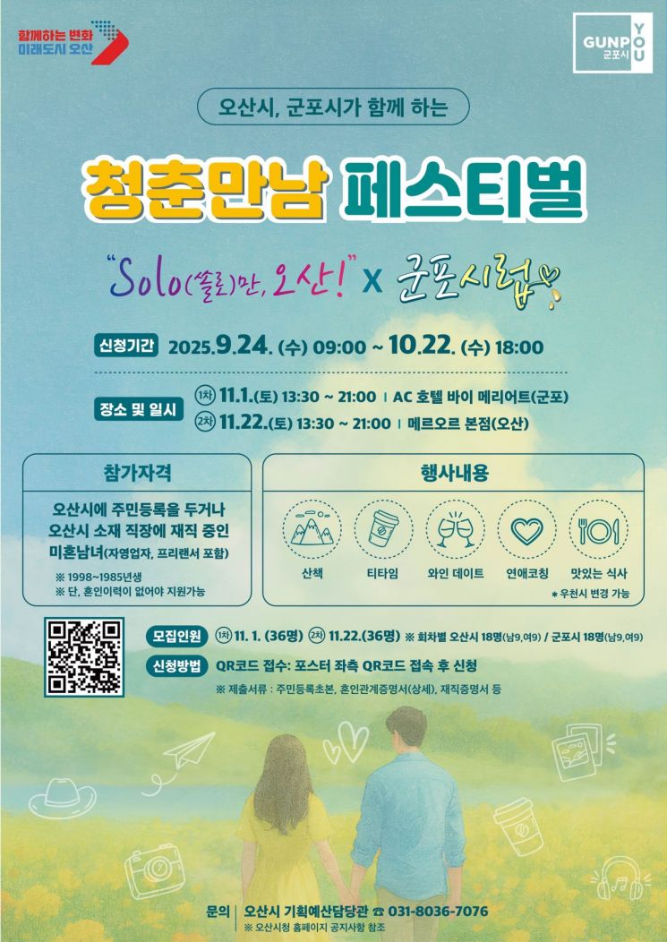 "청년 만남 이어주자" 오산-군포시 맞손