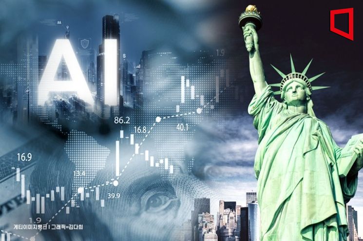 [뉴욕증시]'AI 랠리' 경계론에 이틀 연속 하락… 인텔은 6%대 급등