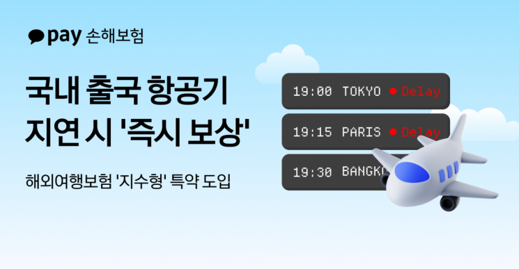 카카오페이손보, 해외여행보험 '지수형' 특약 도입