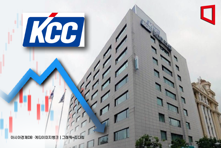 KCC, EB 발행 등 자사주 처분 계획 전면 철회