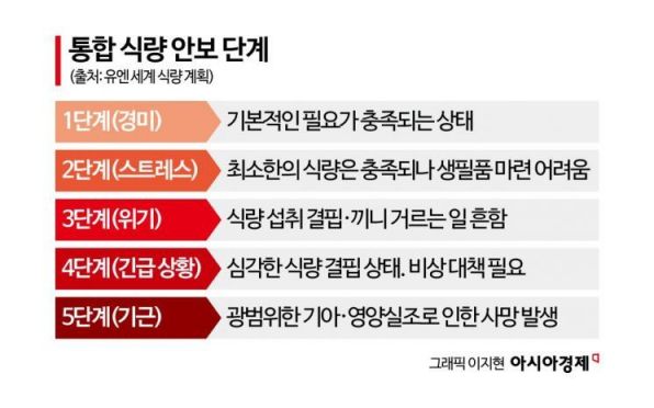 이스라엘 협박에도 '수무드 함대'가 가자 지구로 향하는 이유[뉴스설참]