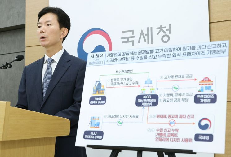 민주원 국세청 조사국장이 25일 정부세종청사에서 브리핑을 하고 있다.