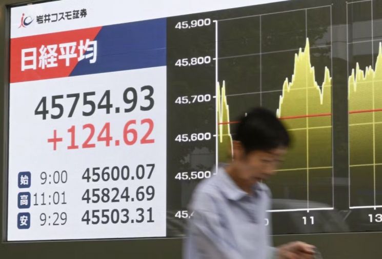  日닛케이지수, 사흘 연속 최고치…소프트뱅크 4년 만에 시총 2위