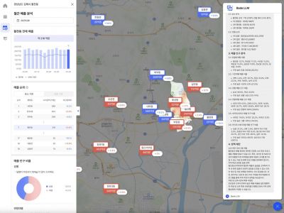 "Monthly Consumption in Jangyu 1-dong, Gimhae Reaches KRW 40.3 Billion"...Shinhan Card Launches AI Consumption Analysis Solution for Local Governments