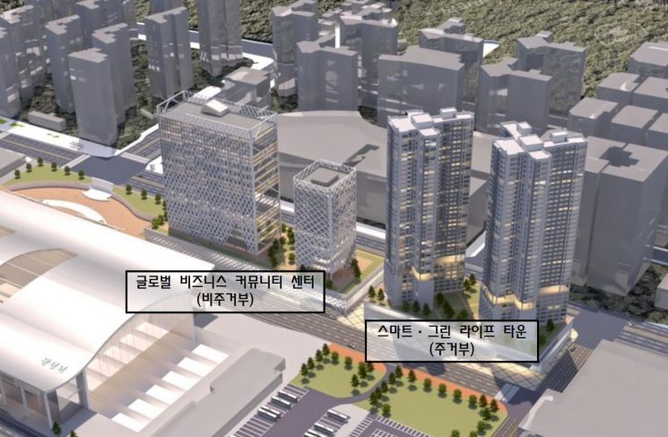 A 26,000-Square-Meter Mixed-Use Complex for Work, Exhibition, and Residential Spaces to Be Built at KTX Gwangmyeong Station Area