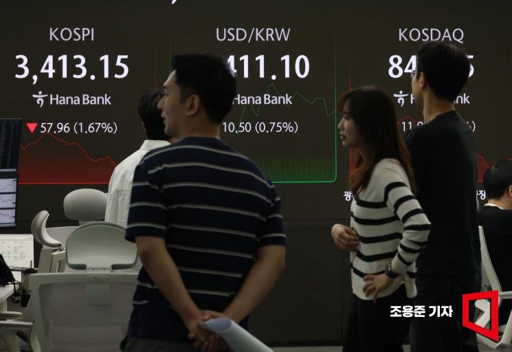 코스피가 2% 가까이 하락하고 원/환율이 10원 넘게 오른 26일 서울 중구 하나은행 딜링룸 모니터에 코스피를 비롯해 원/환율 등이 표시돼 있다. 이날 코스피는 전장보다 0.89% 내린 3,440.39에 코스닥지수는 0.56% 하락한 847.67에 원/달러 환율은 8.4원 오른 1,409.0원에 출발했다. 2025.9.26 조용준 기자