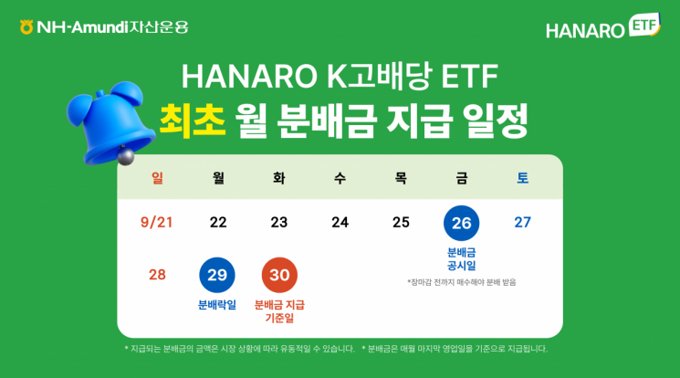 HANARO K고배당 ETF, 첫 월 분배금 지급