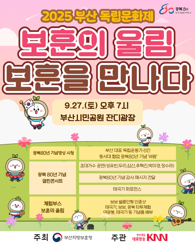 ‘보훈을 말하다’… 부산지방보훈청, 시민공원서 두 번째 독립문화제 개최