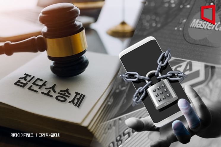 Incomplete Sales, Settlement Delays, and Hacking... Wave of Class Action Bills in Response to Serial Consumer Incidents in Finance