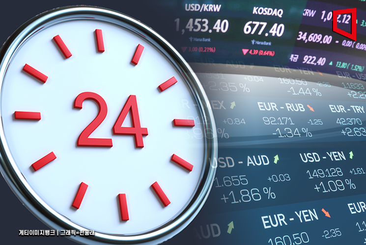 美처럼…정부, '역외 원화결제' 전용 결제망 구축