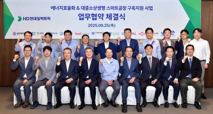 HD현대일렉트릭, 협력사와 협업 강화…최대 7억 3년간 무이자 지원