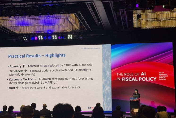 "재정 효율성·지속가능성 높이는 '피지컬 AI'…전문가 대체 분명"