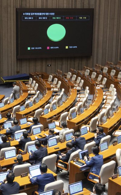 민주당, 국회법 개정안 단독 처리…일부 상임위 명칭·소관 변경 