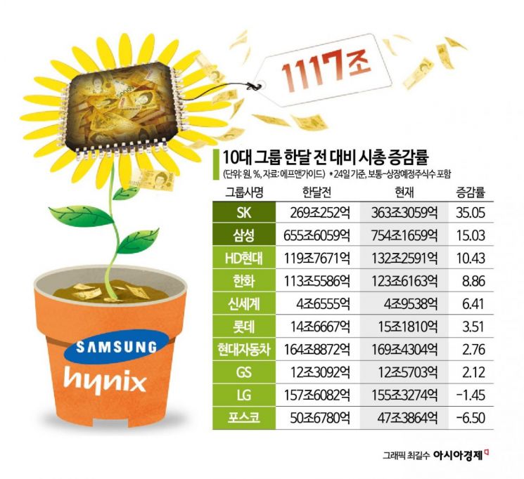 기업경기, 계엄 이전 수준 회복…전망은 흐림 [3분 브리프]