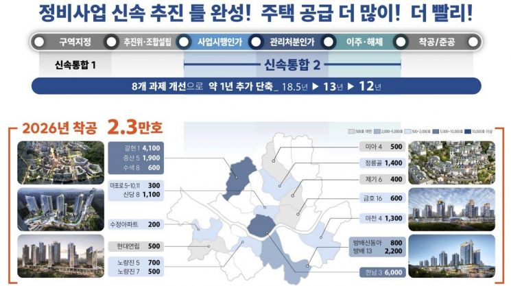서울시, 2031년까지 31만가구 착공…'신통기획 2.0' 정비사업 인허가 개선